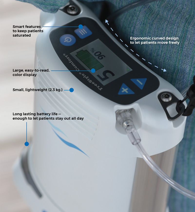 Medical Oxygen Concentrator Sellers & Suppliers Malaysia